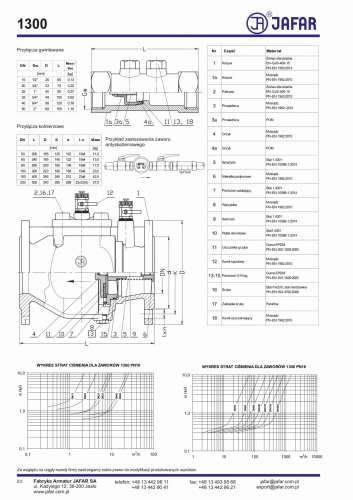Zawory zwrotne antyskażeniowe EA 1300  karta katalogowa str.2
