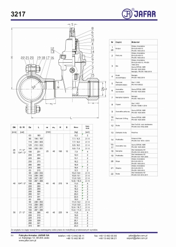 Nawiertka z zasuwą do rur PE/PVC-U NWZ 3217 karta katalogowa str .2